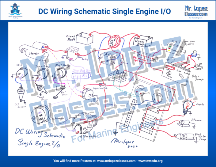DC Wiring Schematic Single Engine I/O Poster – MTT Academy